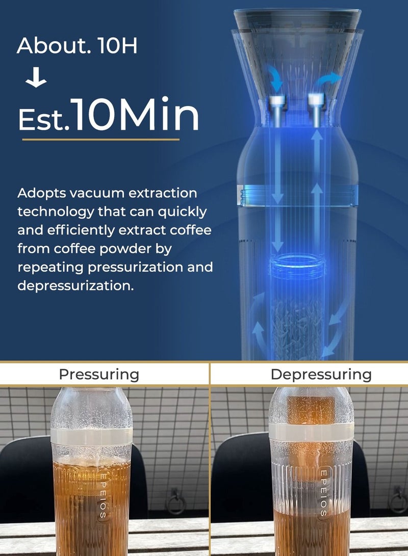 EPEIOS Portable Rechargeable Electric Cold Brew Coffee Maker & Iced Tea Brewer – 350ml Mini Fast 10-Minute Cold Brew Machine, Compact Travel-Friendly Design for Home, Office & Outdoor, Magnetic Charging Cable, High-Quality Portable Coffee Device - Image 5